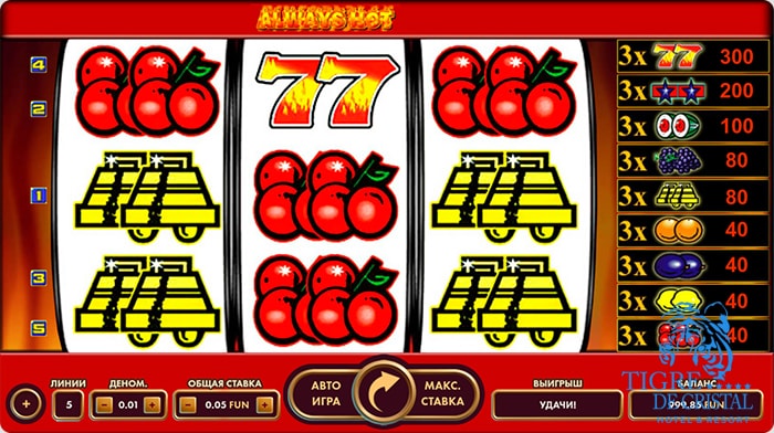 Always Hot игровой автомат.
